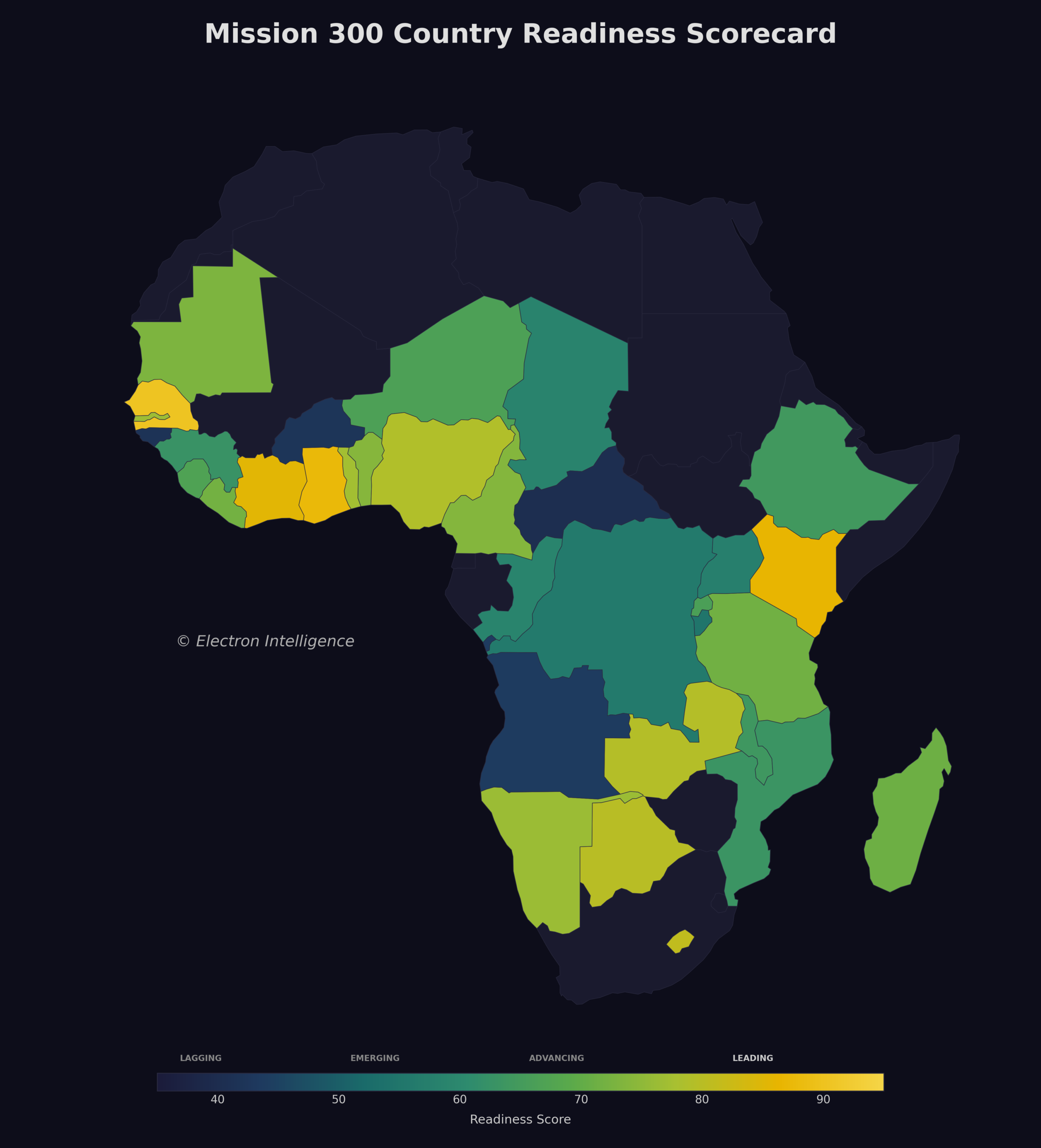 Cover photo Mission300_Readiness_HeatMap